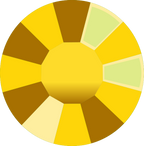 Ibiza Sun : Classico