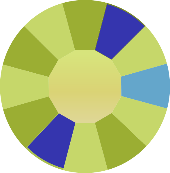 Peridot AB : Classico