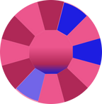 Rose AB : Classico