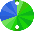 SPHERO Bluey Green / LS-BGGB